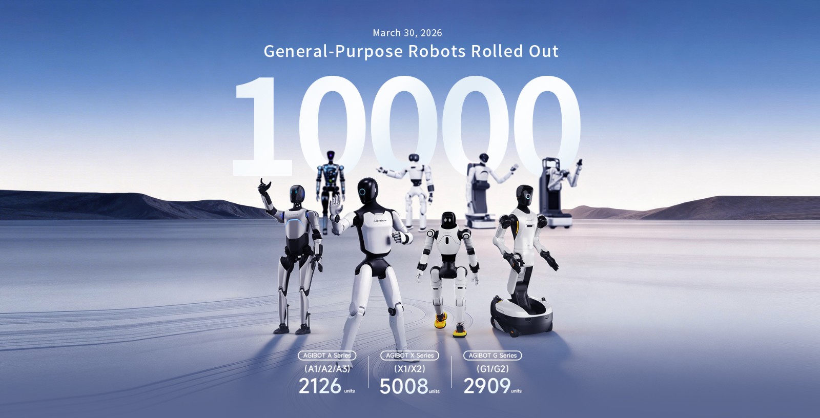 AGIBOT Announces the Rollout of Its 10,000th Mass-Produced  Humanoid Robot
