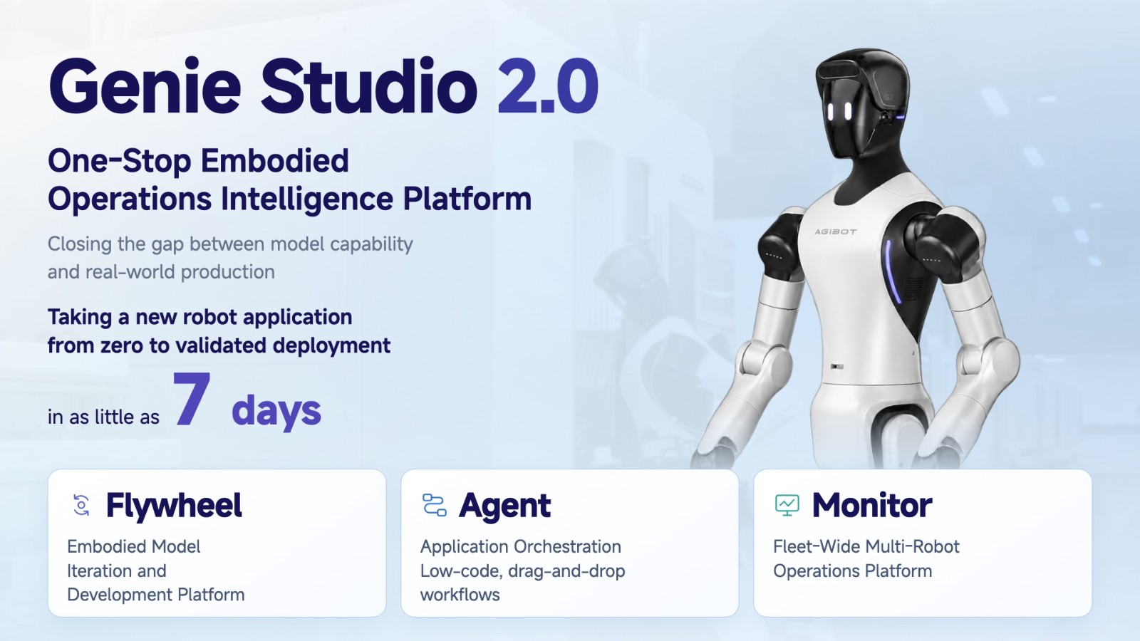 AGIBOT Launches Genie Studio 2.0 to Bring Robots into Real Workplaces